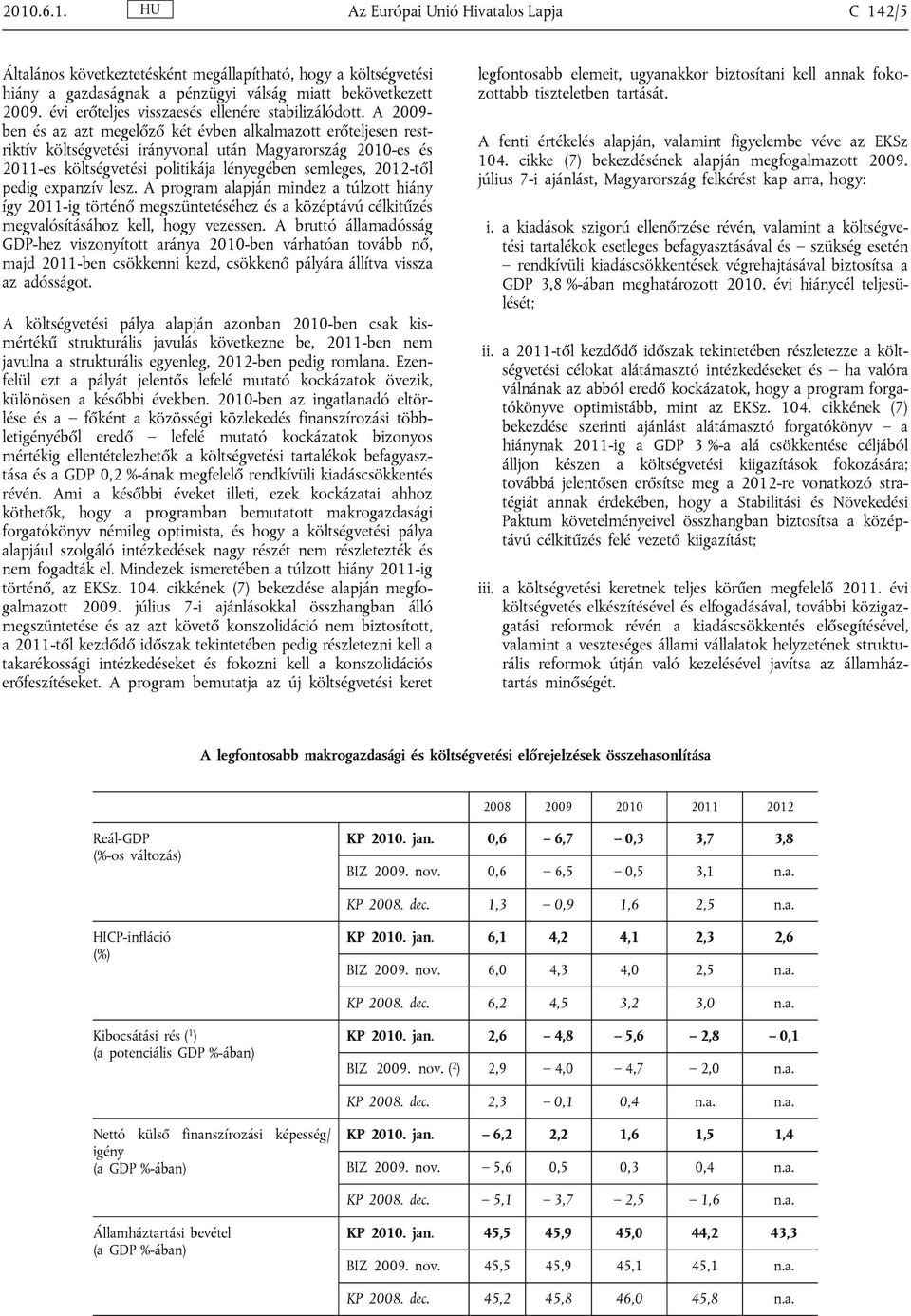 A 2009- ben és az azt megelőző két évben alkalmazott erőteljesen restriktív költségvetési irányvonal után Magyarország 2010-es és 2011-es költségvetési politikája lényegében semleges, 2012-től pedig