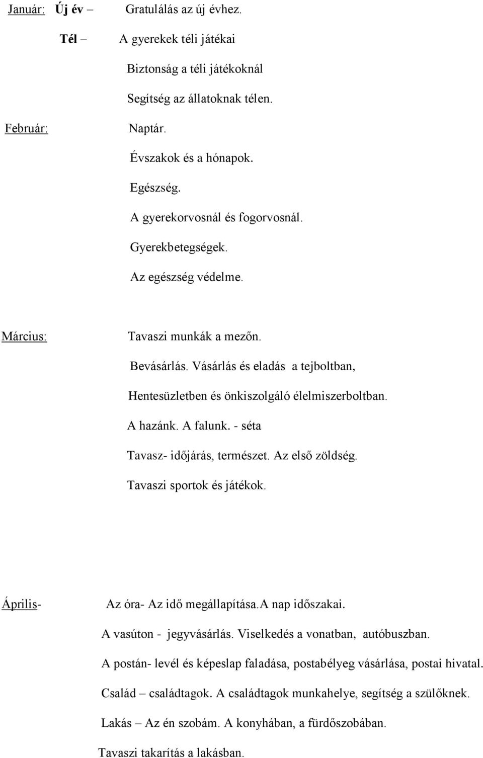 A hazánk. A falunk. - séta Tavasz- időjárás, természet. Az első zöldség. Tavaszi sportok és játékok. Április- Az óra- Az idő megállapítása.a nap időszakai. A vasúton - jegyvásárlás.