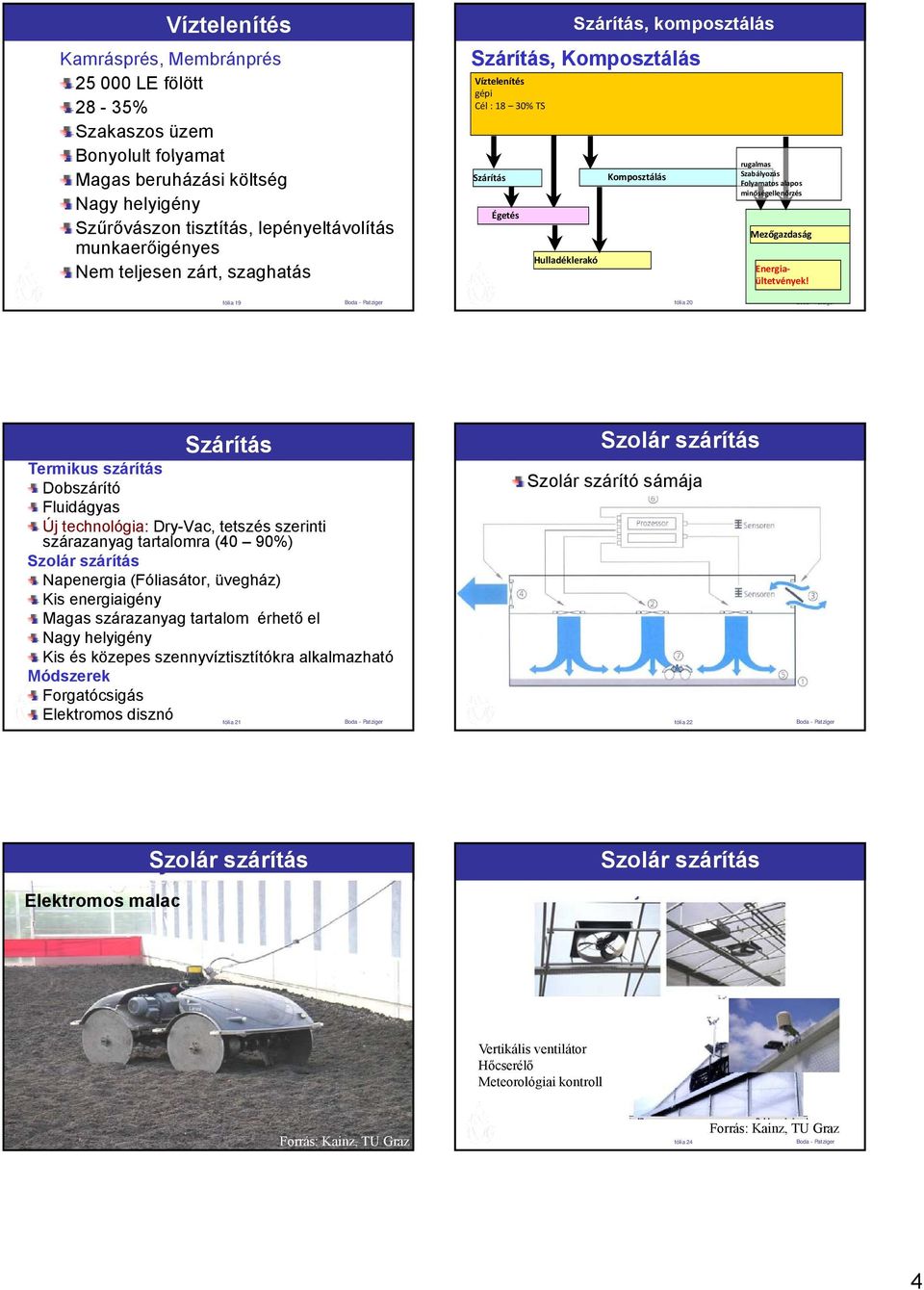 fólia 19 fólia 20 Szárítás Termikus szárítás Dobszárító Fluidágyas Új technológia: Dry-Vac, tetszés szerinti szárazanyag tartalomra (40 90%) Napenergia (Fóliasátor, üvegház) Kis energiaigény Magas