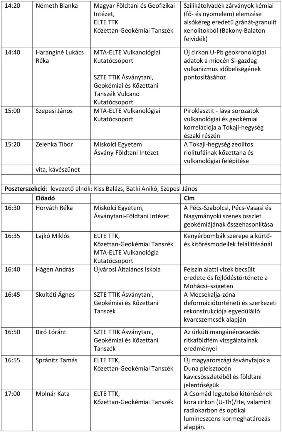 Pb geokronológiai adatok a miocén Si gazdag vulkanizmus időbeliségének pontosításához Piroklasztit láva sorozatok vulkanológiai és geokémiai korrelációja a Tokaji hegység északi részén A Tokaji