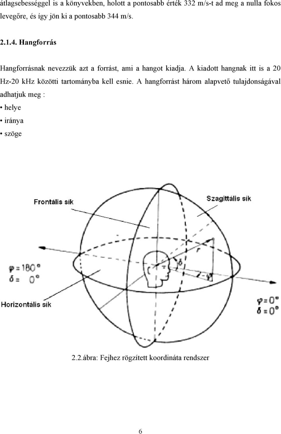 A kiadott hangnak itt is a 20 Hz-20 khz közötti tartományba kell esnie.