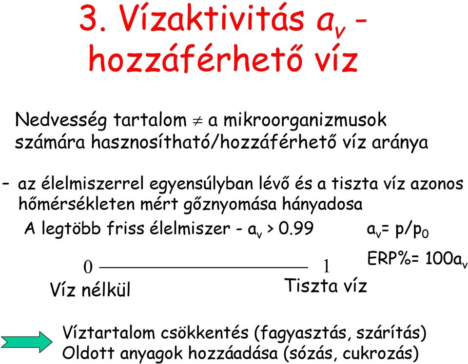 hőmérsékleten mért gőznyomása hányadosa A legtöbb friss élelmiszer -a v > 0.