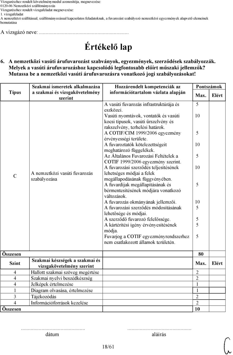 Típus C Szakmai ismeretek alkalmazása a szakmai és vizsgakövetelmény szerint A nemzetközi vasúti fuvarozás szabályozása Hozzárendelt kompetenciák az információtartalom vázlata alapján A vasúti