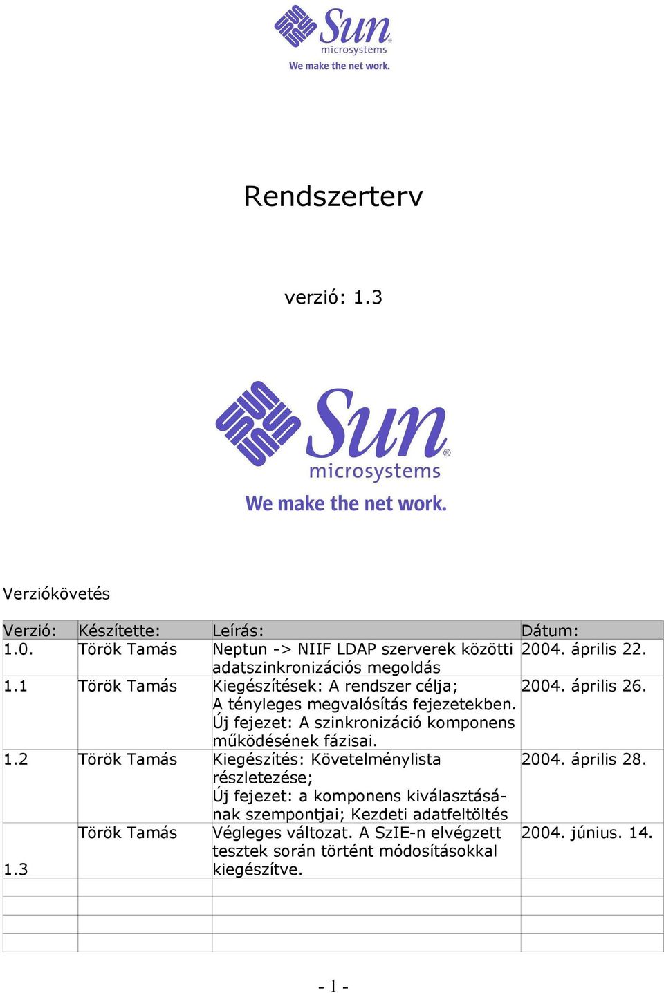 Új fejezet: A szinkronizáció komponens működésének fázisai. 1.2 Török Tamás Kiegészítés: Követelménylista 2004. április 28.