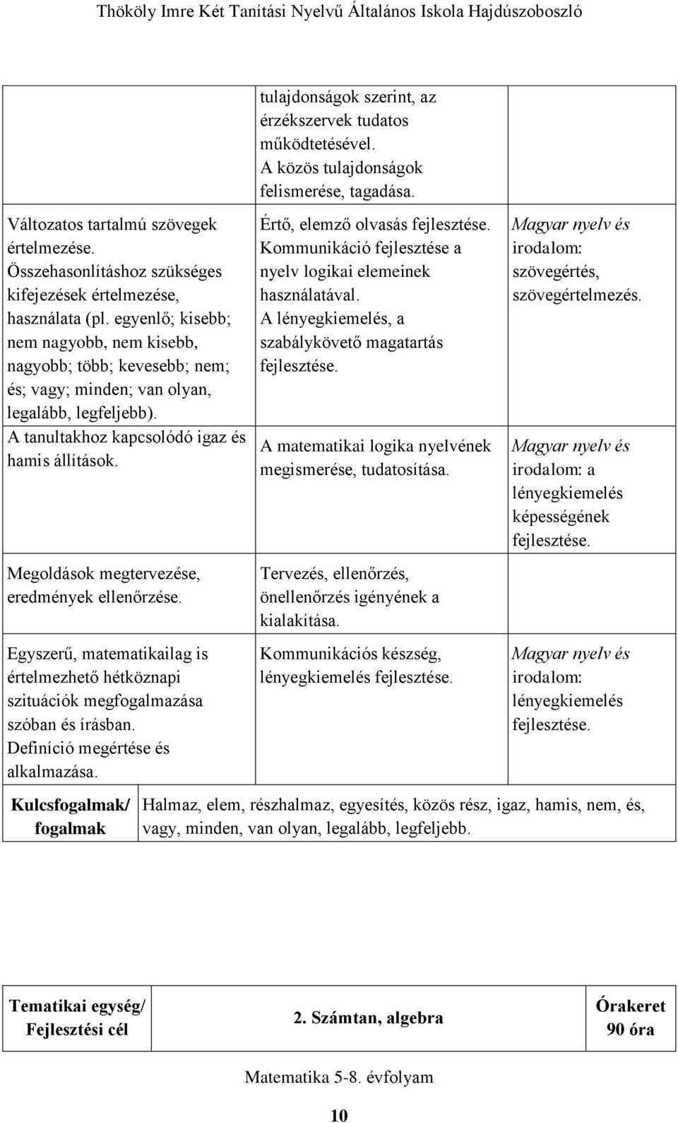 Megoldások megtervezése, eredmények ellenőrzése. Egyszerű, matematikailag is értelmezhető hétköznapi szituációk megfogalmazása szóban és írásban. Definíció megértése és alkalmazása.
