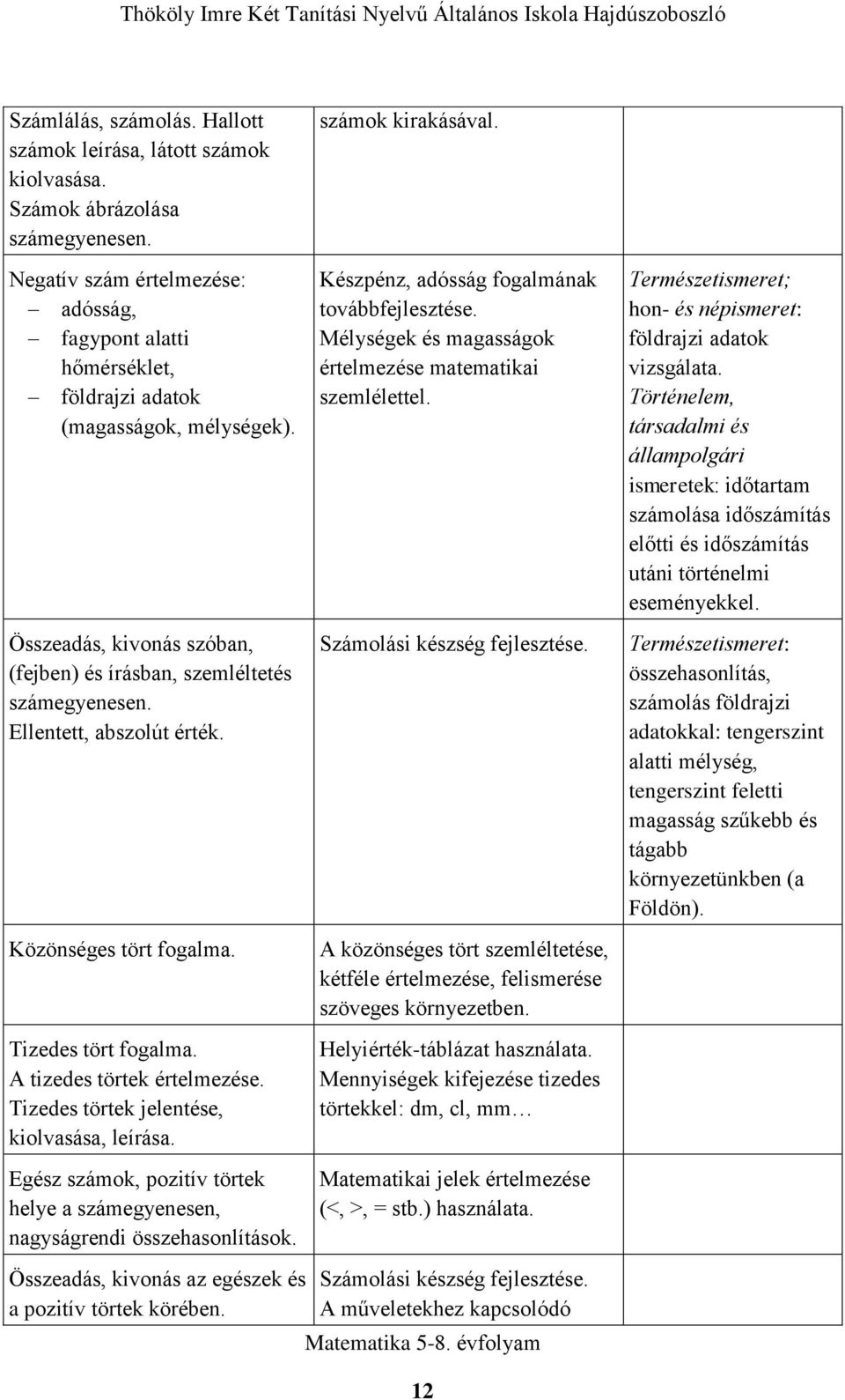 Ellentett, abszolút érték. Közönséges tört fogalma. Tizedes tört fogalma. A tizedes törtek értelmezése. Tizedes törtek jelentése, kiolvasása, leírása.