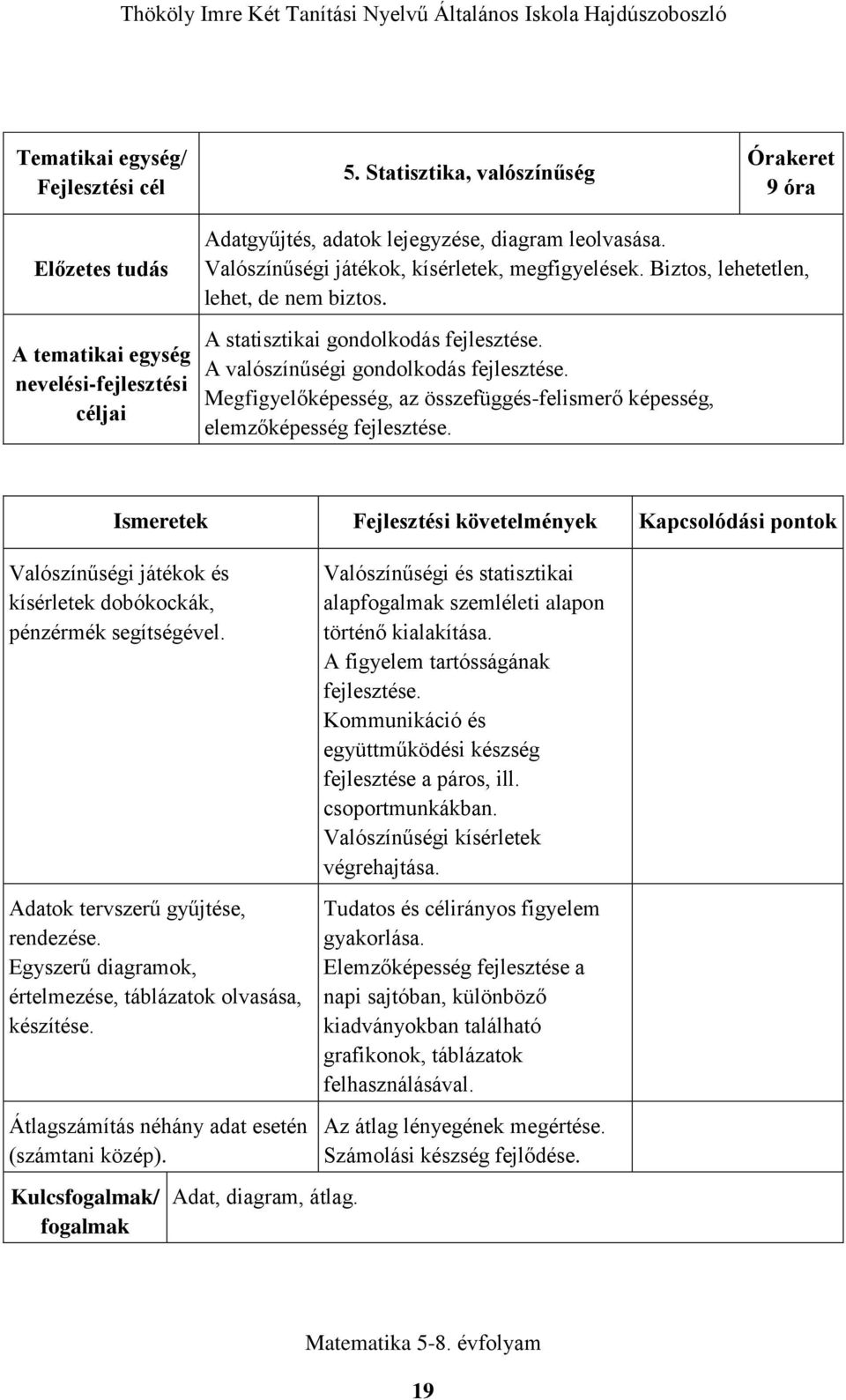 A statisztikai gondolkodás A valószínűségi gondolkodás Megfigyelőképesség, az összefüggés-felismerő képesség, elemzőképesség Ismeretek Fejlesztési követelmények Kapcsolódási pontok Valószínűségi