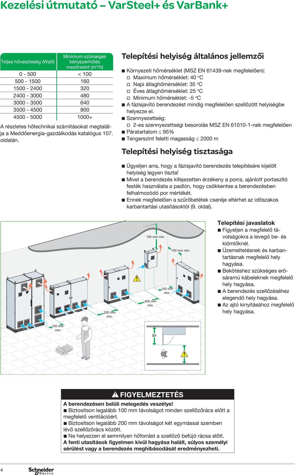 Telepítési helyiség általános jellemzői b Környezeti hőmérséklet (MSZ EN 61439-nek megfelelően): Maximum hőmérséklet: 40 o C Napi átlaghőmérséklet: 35 o C Ées átlaghőmérséklet: 25 o C Minimum