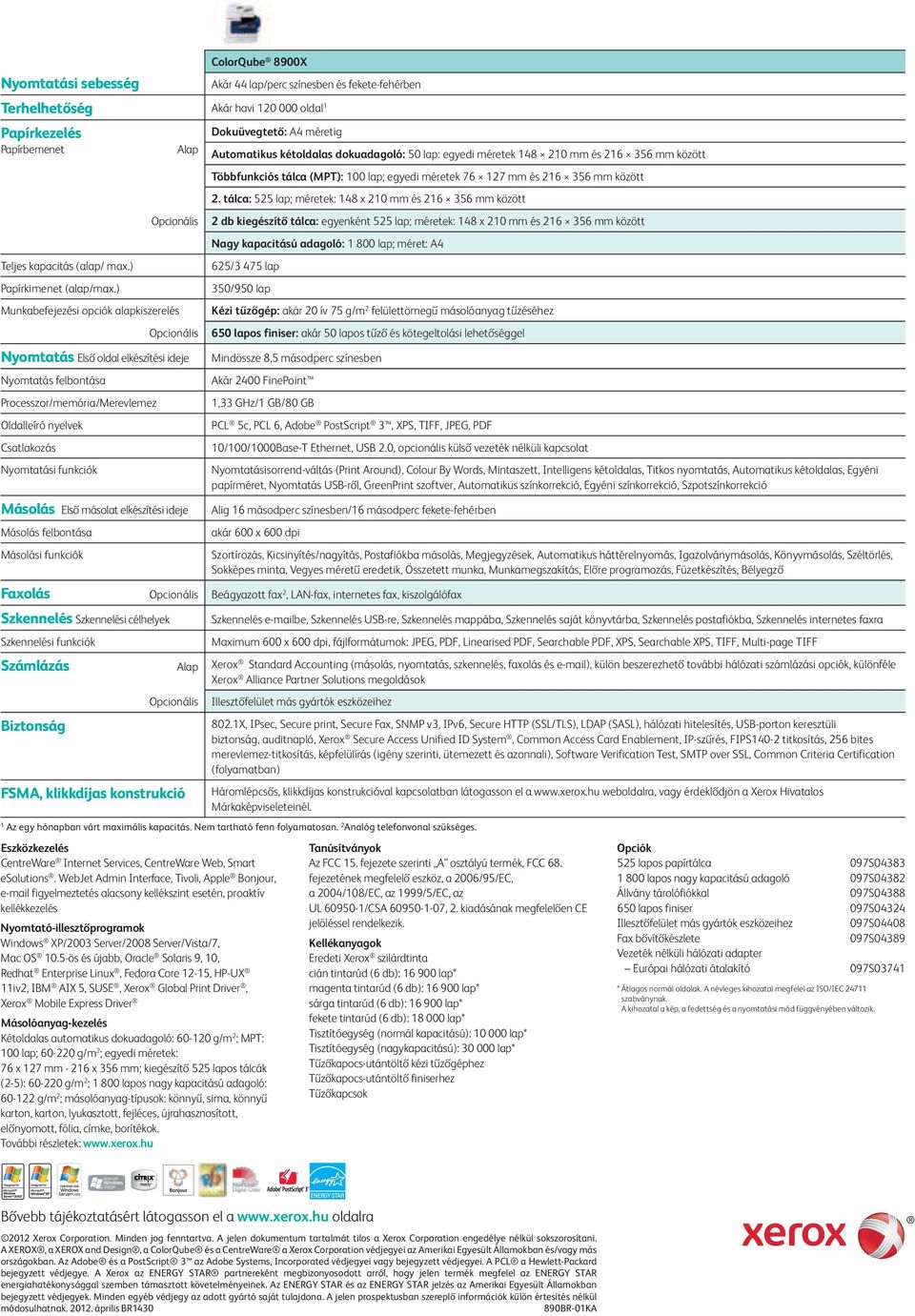 ) Munkabefejezési opciók alapkiszerelés Opcionális Dokuüvegtető: A4 méretig Automatikus kétoldalas dokuadagoló: 50 lap: egyedi méretek 148 210 mm és 216 356 mm között Többfunkciós tálca (MPT): 100