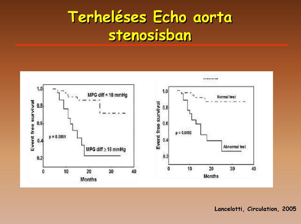 stenosisban