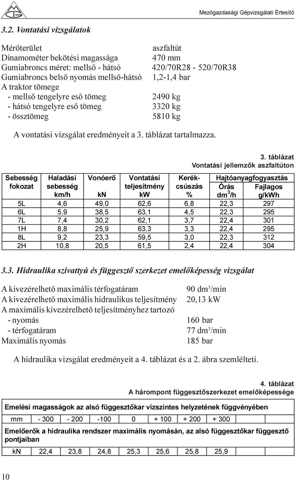 20 kg - össztömeg 5810 kg A vontatási vizsgálat eredményeit a 3.