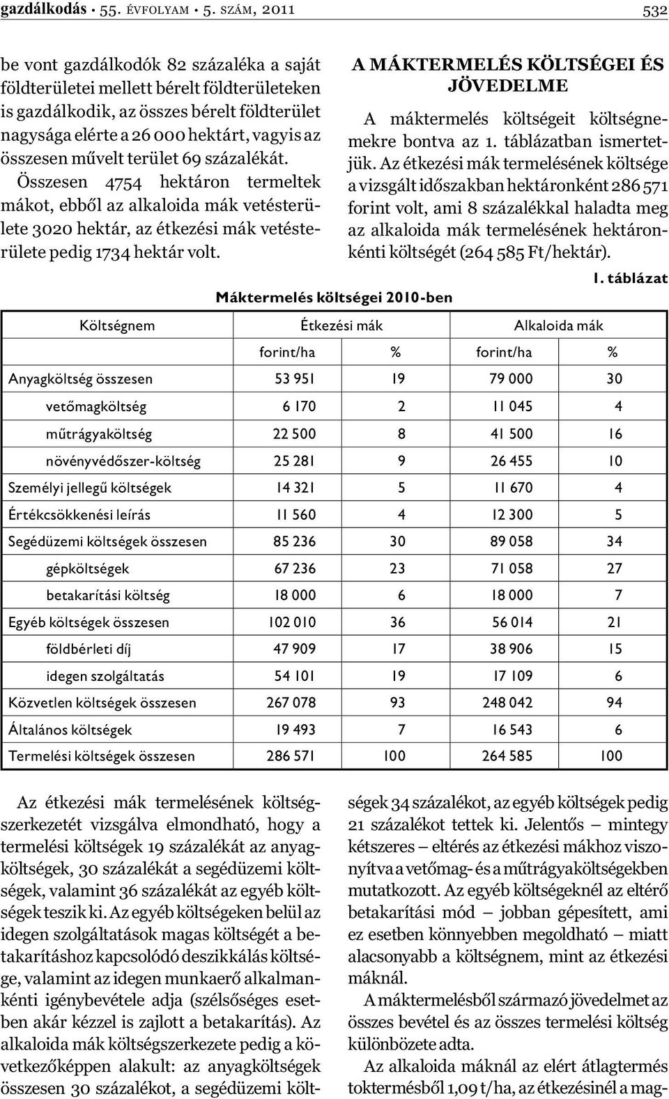 művelt terület 69 százalékát. Összesen 4754 hektáron termeltek mákot, ebből az alkaloida mák vetésterülete 3020 hektár, az étkezési mák vetésterülete pedig 1734 hektár volt.