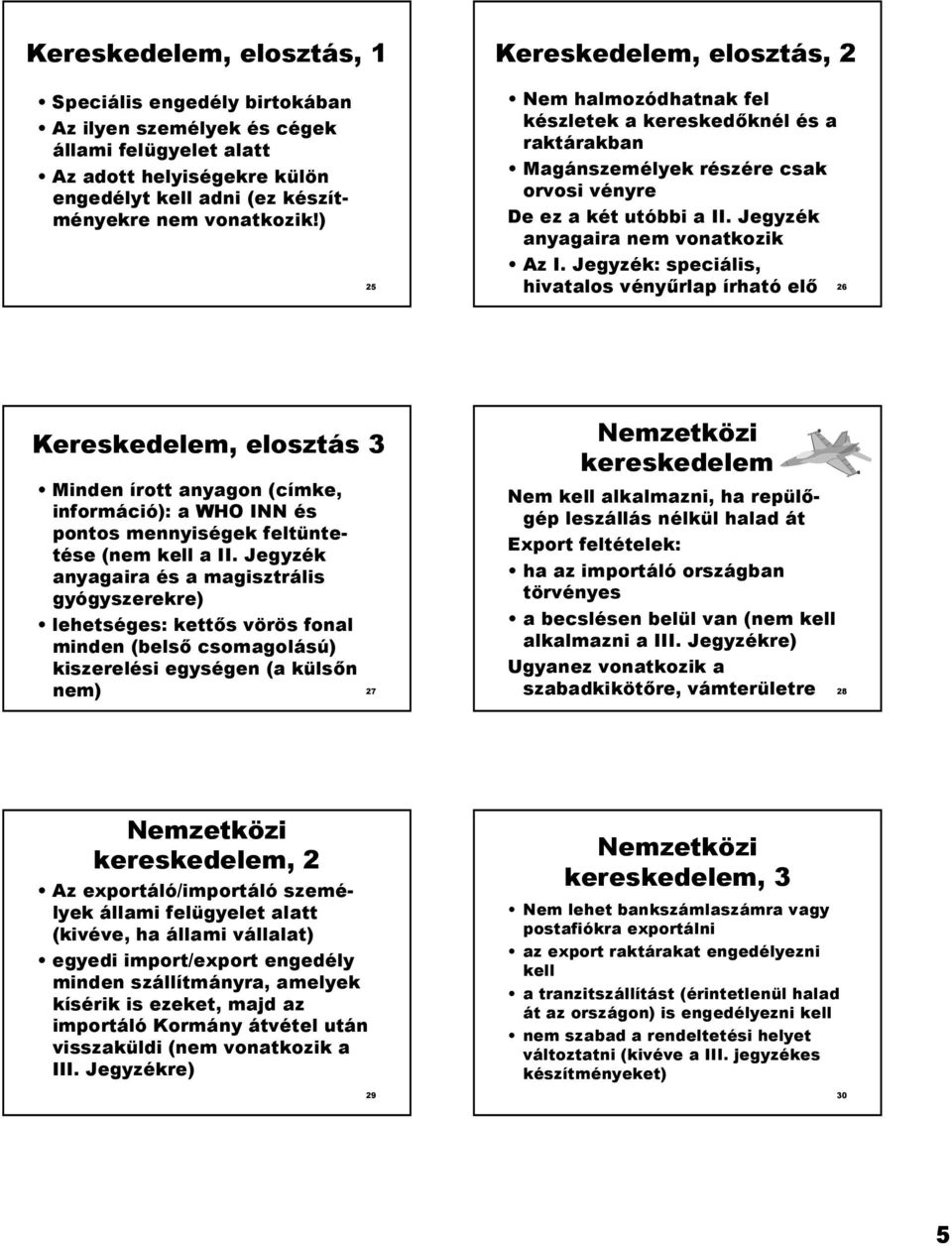 Jegyzék anyagaira nem vonatkozik Az I.