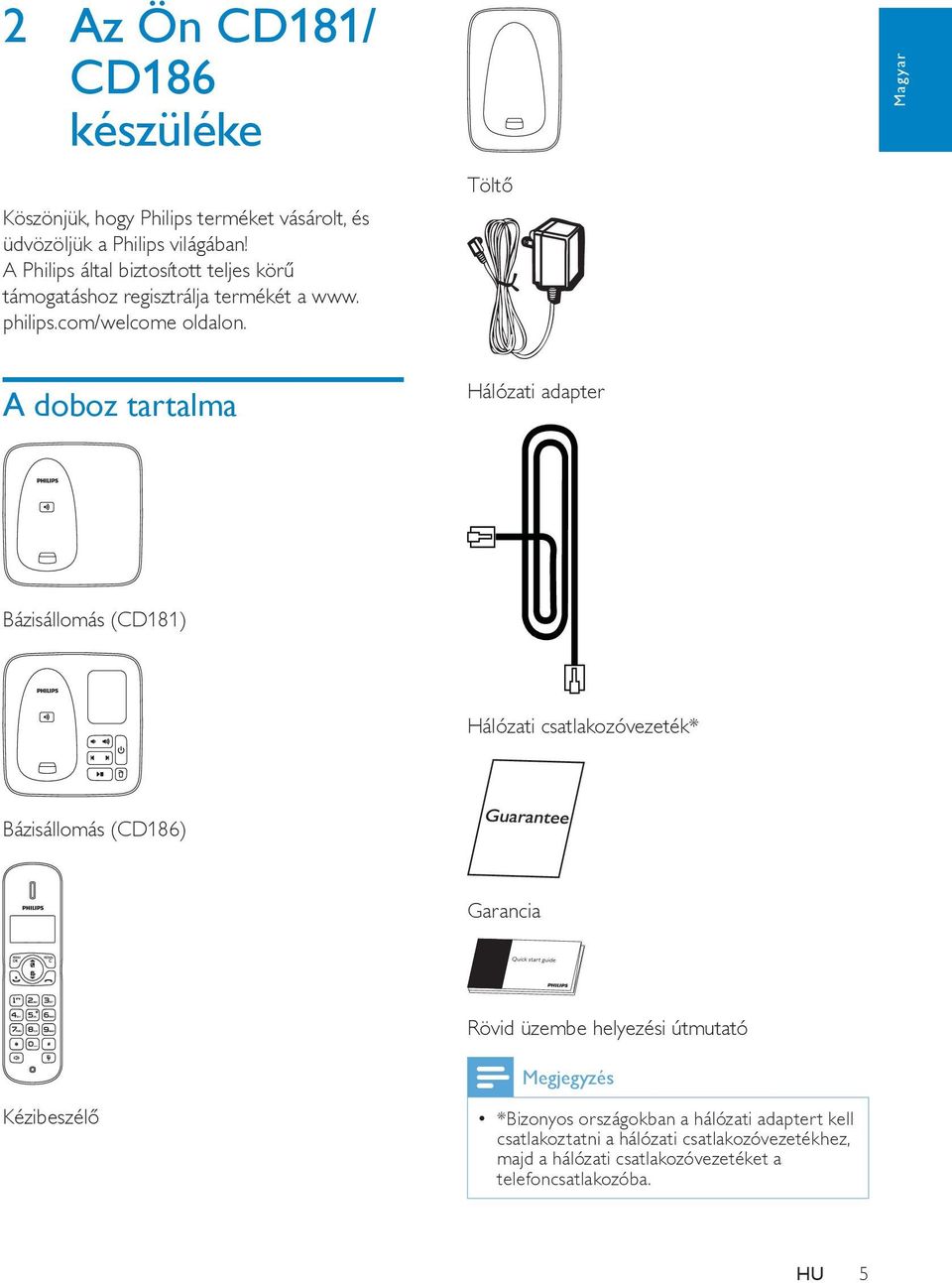 Töltő Magyar A doboz tartalma Hálózati adapter Bázisállomás (CD181) Hálózati csatlakozóvezeték* Bázisállomás (CD186) Garancia