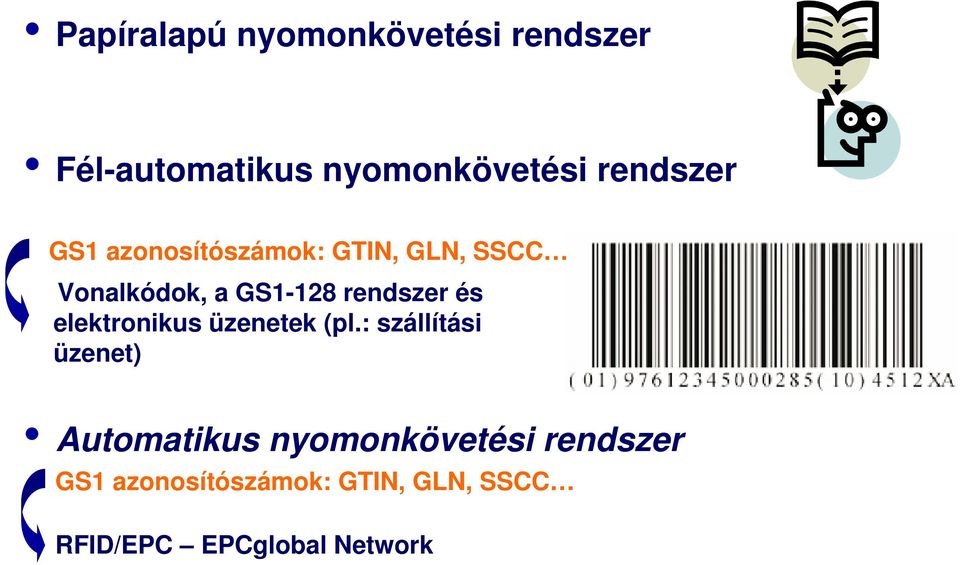 Vonalkódok, a GS1-128 rendszer és elektronikus üzenetek (pl.