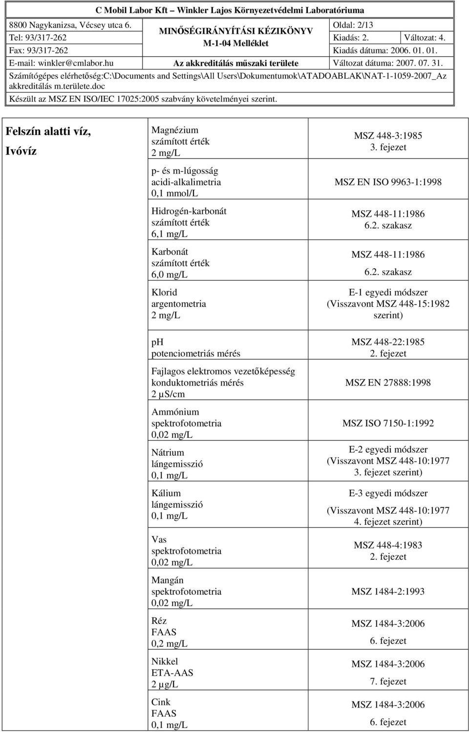 argentometria Ammónium Nátrium lángemisszió Kálium lángemisszió Vas Mangán Réz 0, Nikkel Cink MSZ 448-3:1985 MSZ EN ISO 9963-1:1998 MSZ 448-11:1986 6.2.