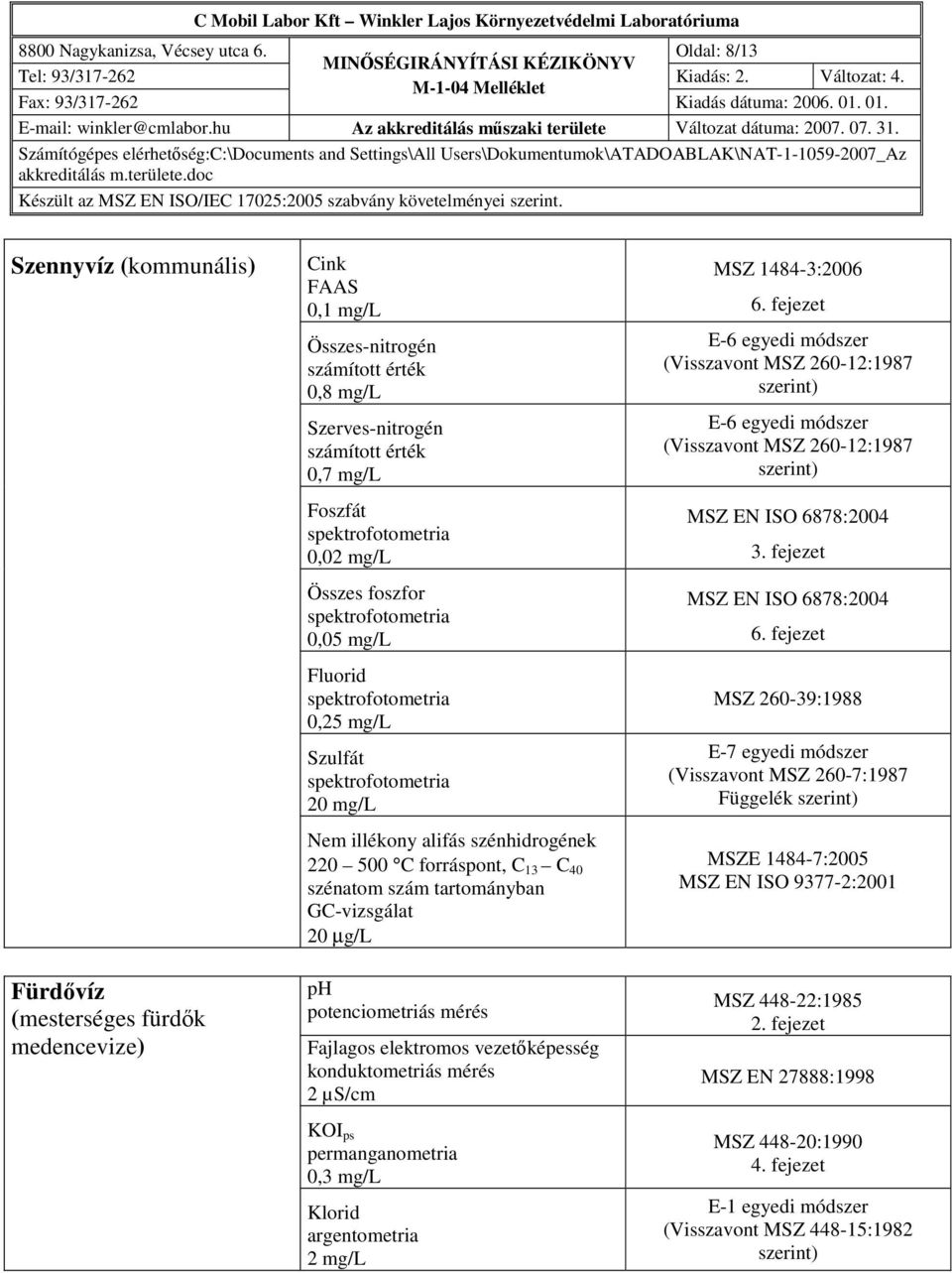 mg/l Nem illékony alifás szénhidrogének 220 500 C forráspont, C 13 C 40 szénatom szám tartományban GC-vizsgálat 20 µg/l KOI ps permanganometria 0,3 mg/l Klorid argentometria E-6 egyedi