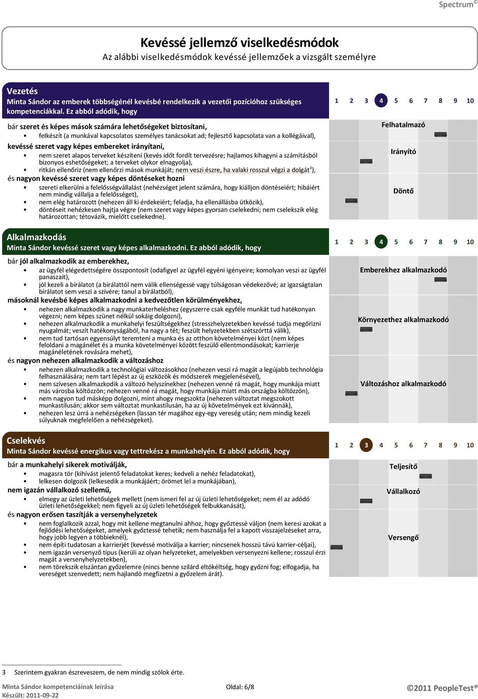 Ez abból adódik, hogy bár szeret és képes mások számára lehetőségeket biztosítani, felkészít (a munkával kapcsolatos személyes tanácsokat ad; fejlesztő kapcsolata van a kollégáival), kevéssé szeret