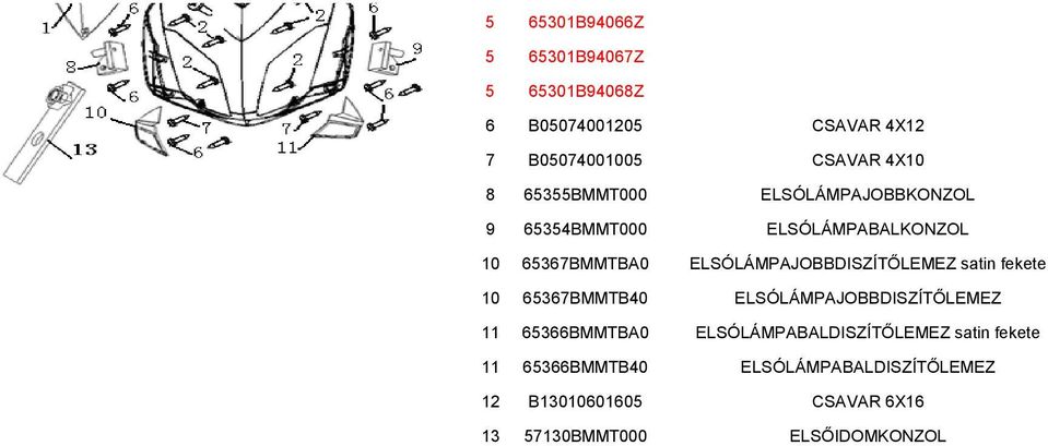 ELSÓLÁMPAJOBBDISZÍTŐLEMEZ satin fekete 10 65367BMMTB40 ELSÓLÁMPAJOBBDISZÍTŐLEMEZ 11 65366BMMTBA0