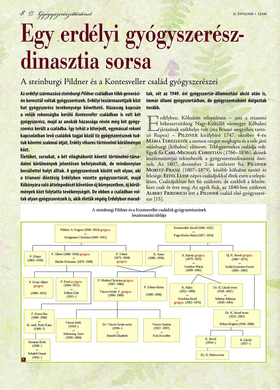 Házasság kapcsán a velük rokonságba kerülő Kontesveller családban is volt két gyógyszerész, majd az unokák házassága révén még két gyógyszerész került a családba.