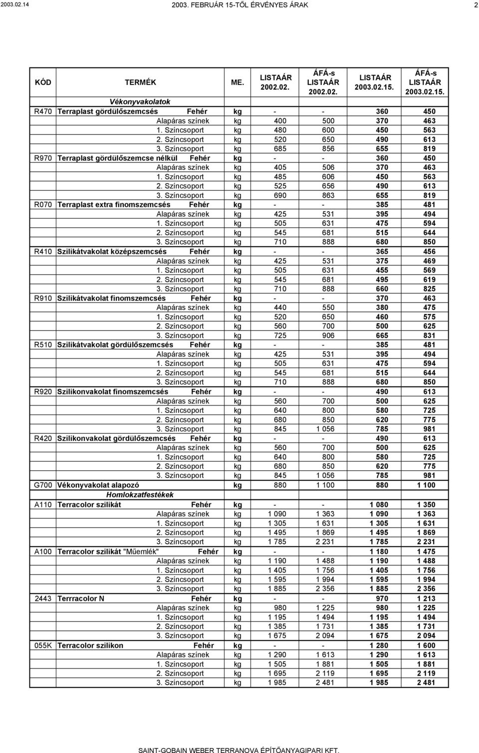 Színcsoport kg 525 656 490 613 3. Színcsoport kg 690 863 655 819 R070 Terraplast extra finomszemcsés Fehér kg - - 385 481 Alapáras színek kg 425 531 395 494 1. Színcsoport kg 505 631 475 594 2.