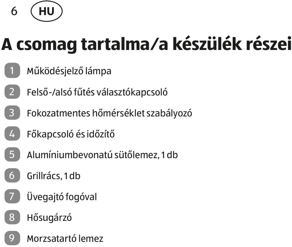 szabályozó 4 Főkapcsoló és időzítő 5 Alumíniumbevonatú sütőlemez,