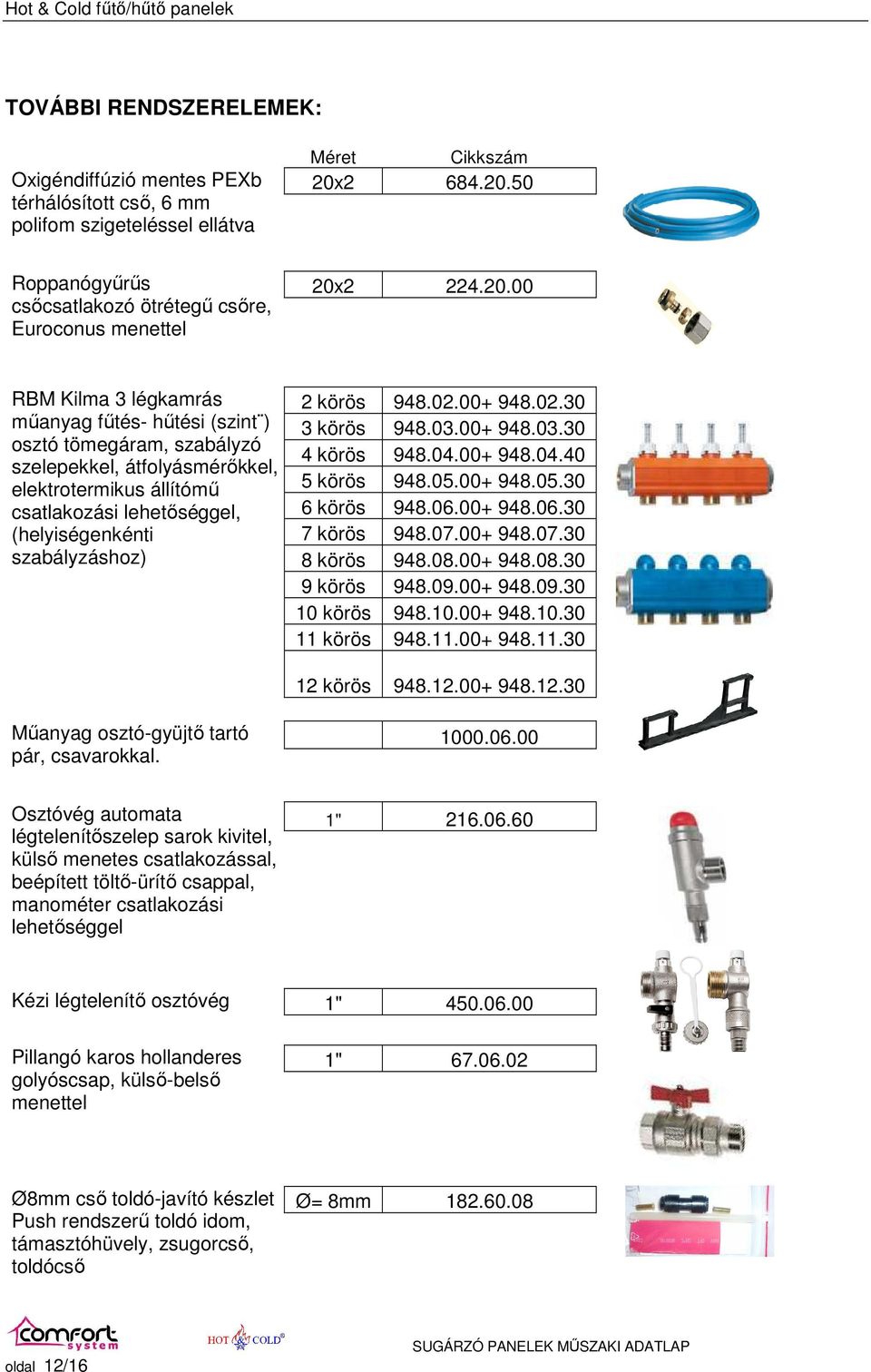 szabályzáshoz) 2 körös 948.02.00+ 948.02.30 3 körös 948.03.00+ 948.03.30 4 körös 948.04.00+ 948.04.40 5 körös 948.05.00+ 948.05.30 6 körös 948.06.00+ 948.06.30 7 körös 948.07.00+ 948.07.30 8 körös 948.