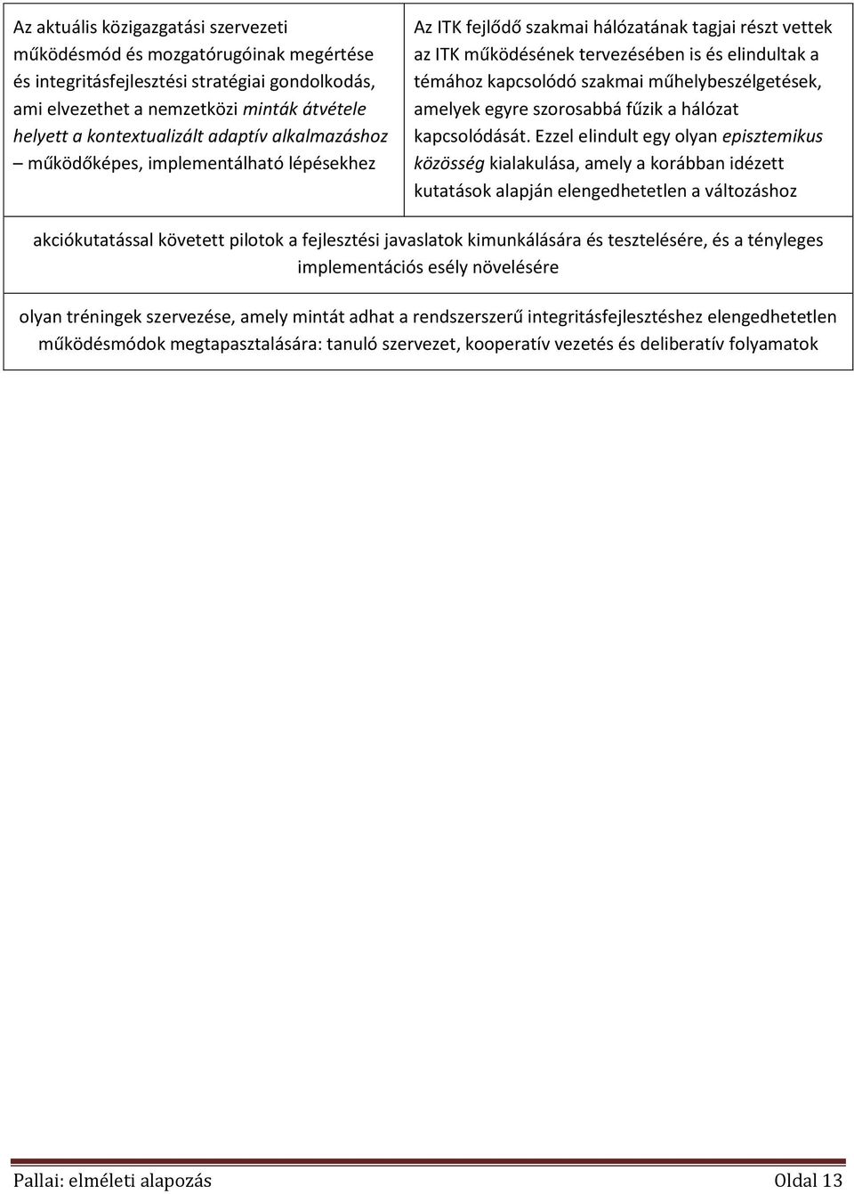 műhelybeszélgetések, amelyek egyre szorosabbá fűzik a hálózat kapcsolódását.