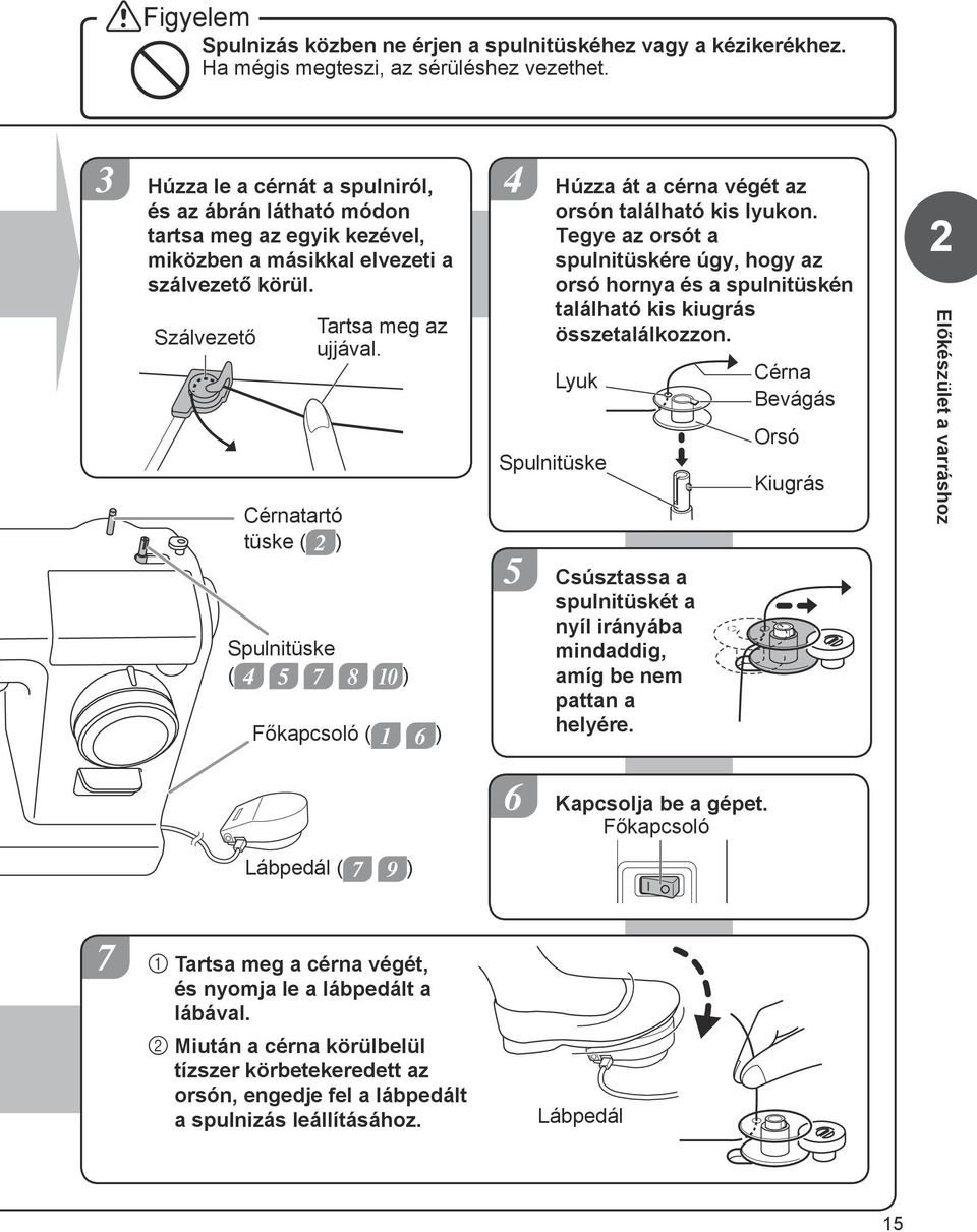 HÁZTARTÁSI VARRÓGÉP HASZNÁLATI ÚTMUTATÓ - PDF Free Download