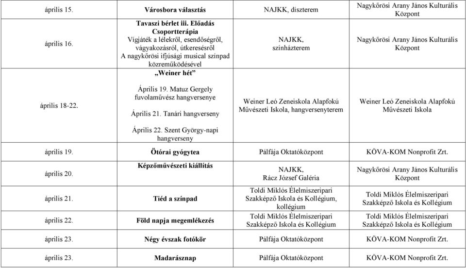 Matuz Gergely fuvolaművész hangversenye Április 21. Tanári hangverseny Művészeti, hangversenyterem Művészeti Április 22. Szent György-napi hangverseny április 19.