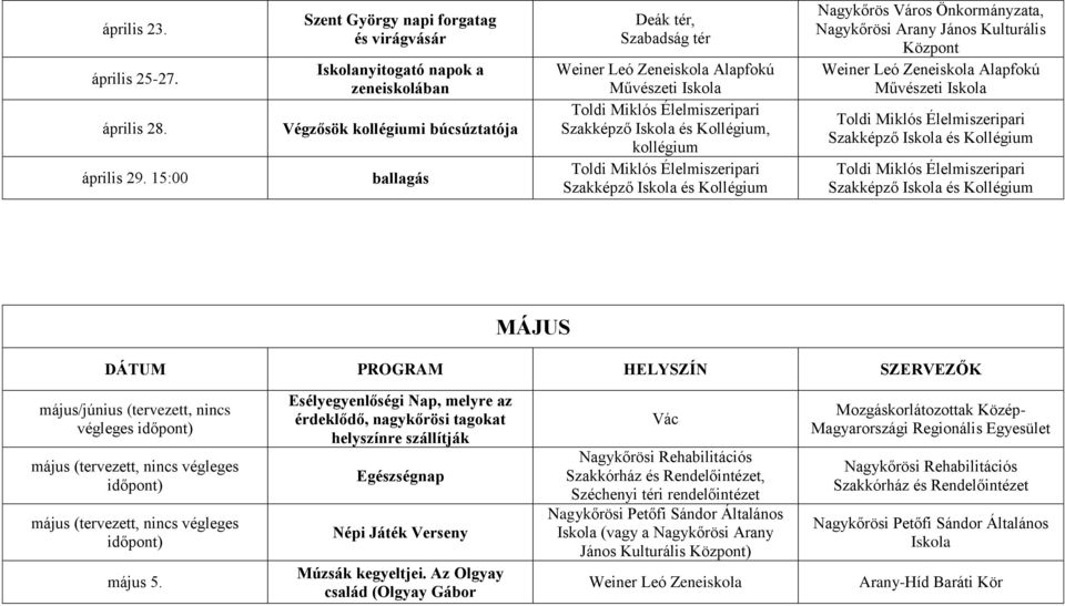 Művészeti MÁJUS DÁTUM PROGRAM HELYSZÍN SZERVEZŐK május/június (tervezett, nincs végleges időpont) május (tervezett, nincs végleges időpont) május (tervezett, nincs végleges időpont) május 5.