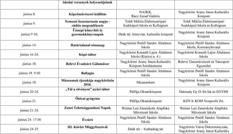 június 18. június 18. 9:00 június 18. június 20-24. Határtalanul témanap Kópé-tábor Relevé Évadzáró Gálaműsor Ballagás Múzeumok éjszakája nagykőrösön 2016.