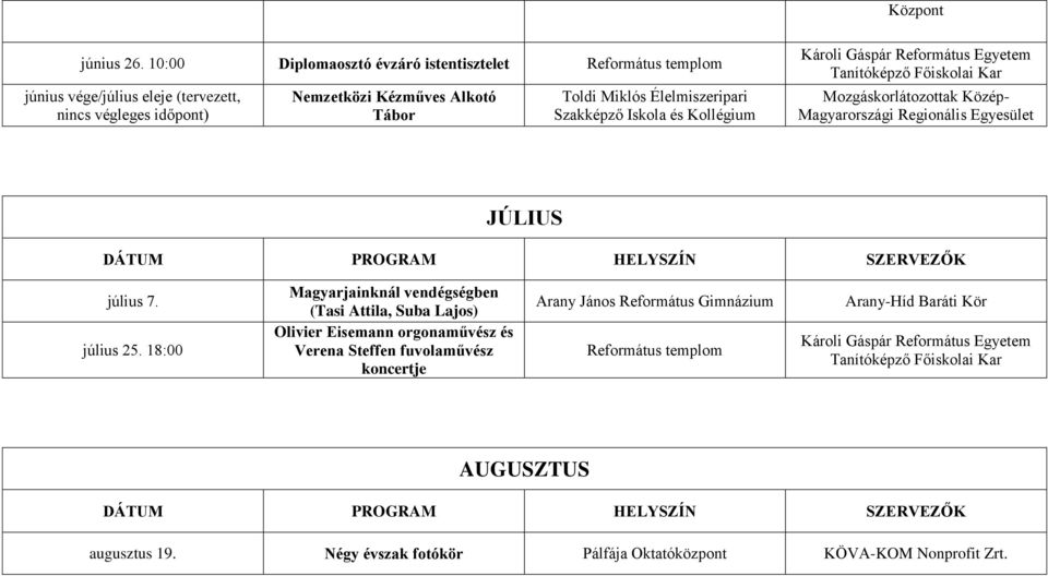 Egyetem Tanítóképző Főiskolai Kar Mozgáskorlátozottak Közép- Magyarországi Regionális Egyesület JÚLIUS DÁTUM PROGRAM HELYSZÍN SZERVEZŐK július 7. július 25.