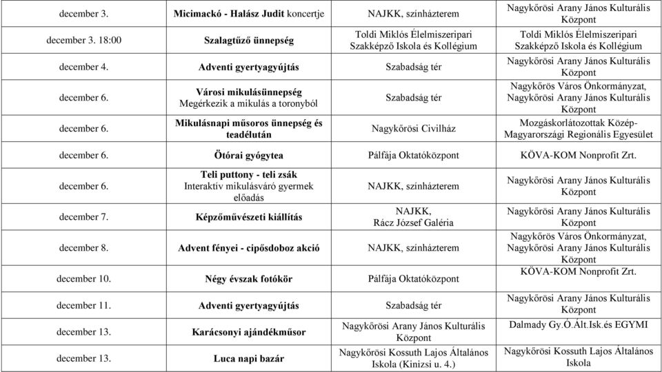 Városi mikulásünnepség Megérkezik a mikulás a toronyból Mikulásnapi műsoros ünnepség és teadélután Szabadság tér Nagykőrösi Civilház Nagykőrös Város Önkormányzat, Mozgáskorlátozottak Közép-