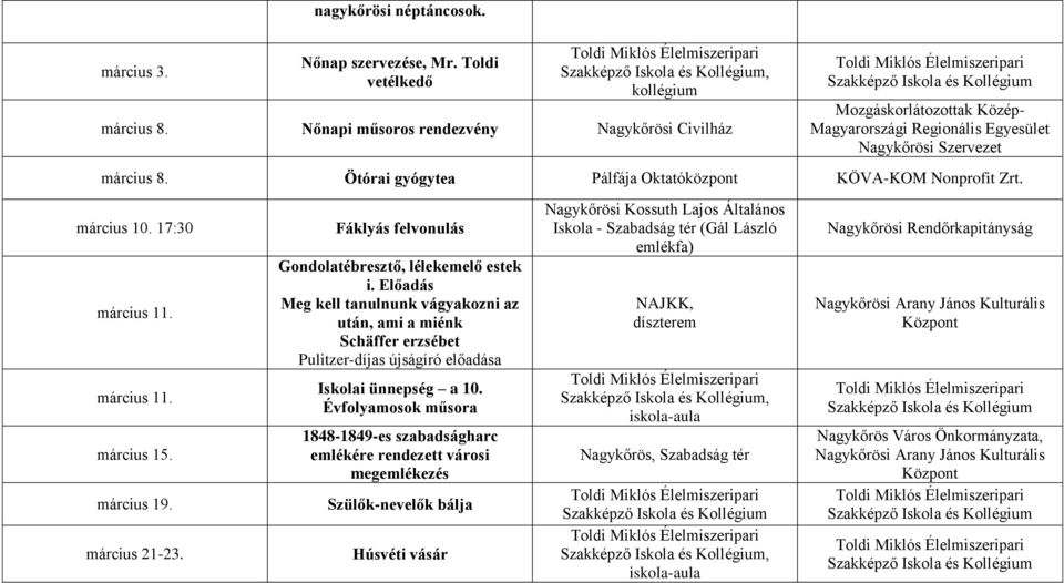 Ötórai gyógytea Pálfája Oktatóközpont KÖVA-KOM Nonprofit Zrt. március 10. 17:30 március 11. március 11. március 15. március 19. március 21-23. Fáklyás felvonulás Gondolatébresztő, lélekemelő estek i.