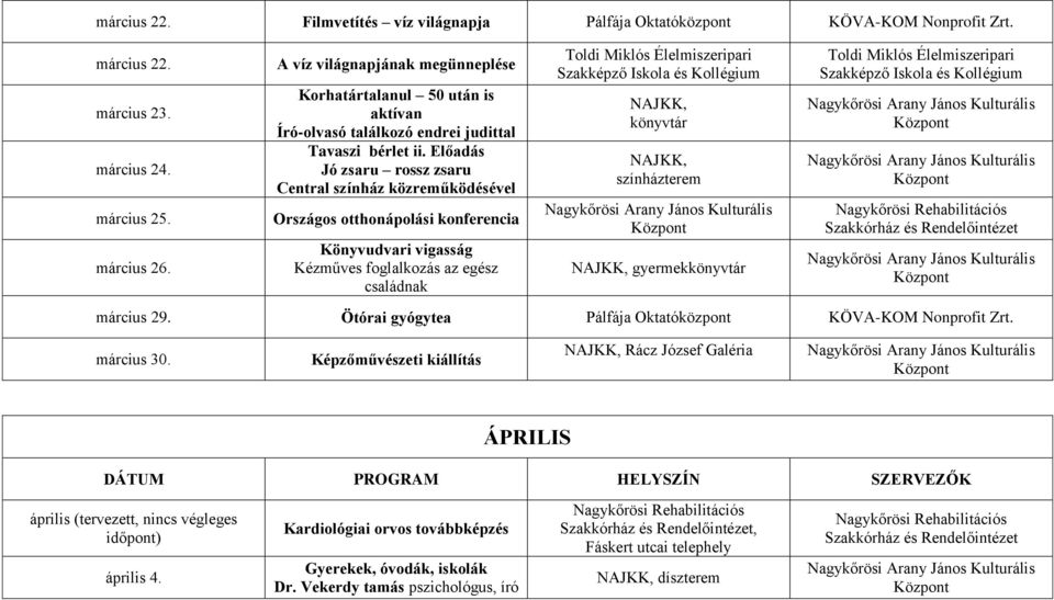 Előadás Jó zsaru rossz zsaru Central színház közreműködésével Országos otthonápolási konferencia Könyvudvari vigasság Kézműves foglalkozás az egész családnak könyvtár színházterem gyermekkönyvtár