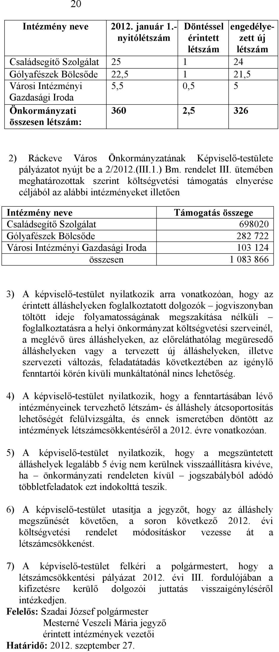 létszám: 360 2,5 326 2) Ráckeve Város Önkormányzatának Képviselő-testülete pályázatot nyújt be a 2/2012.(III.1.) Bm. rendelet III.