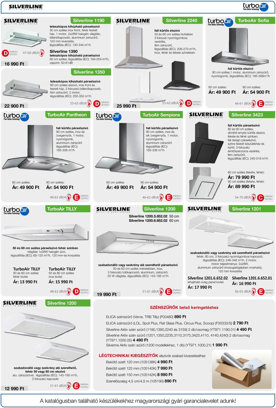 kivitelben 3 fokozat nyomógombos vezérlés, fém zsírszűrő, légszállítás (IEC): 206-270 m 3 /h, inox, fehér és fekete színekben teleszkópos kihúzható páraelszívó 60 cm széles elszívó, inox front és