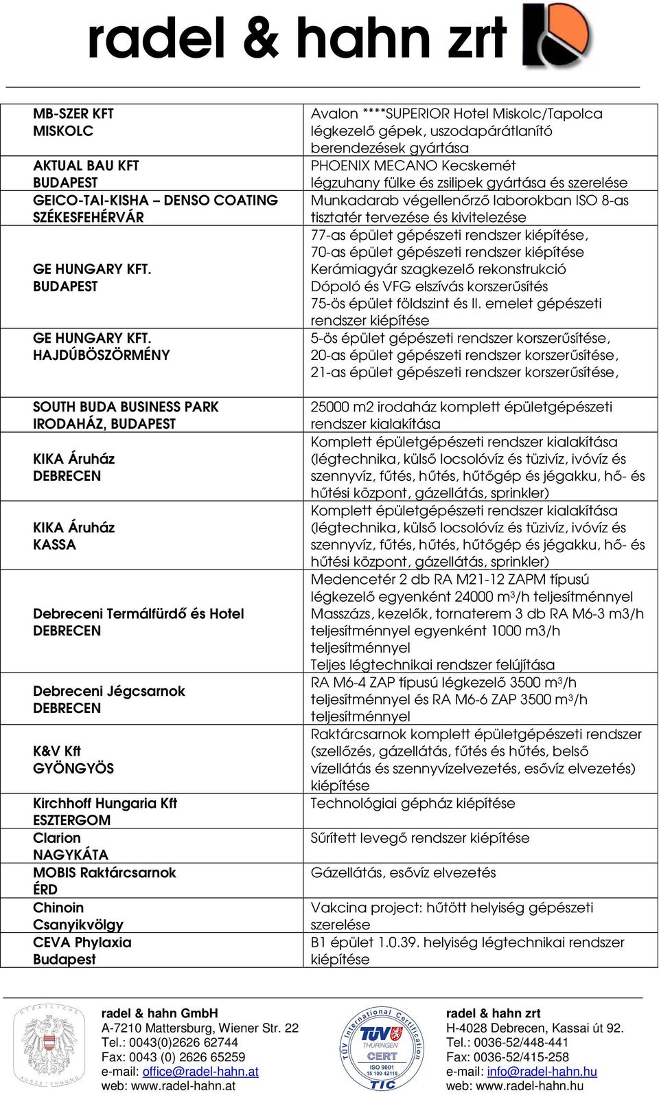 HAJDÚBÖSZÖRMÉNY SOUTH BUDA BUSINESS PARK IRODAHÁZ, KIKA Áruház KIKA Áruház KASSA Debreceni Termálfürdı és Hotel Debreceni Jégcsarnok K&V Kft GYÖNGYÖS Kirchhoff Hungaria Kft ESZTERGOM Clarion NAGYKÁTA