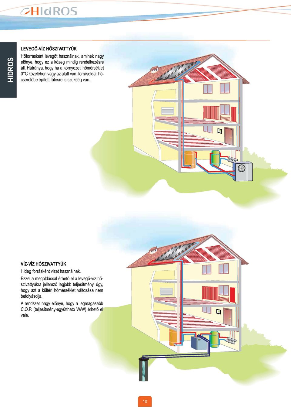 VÍZ-VÍZ HŐSZIVATTYÚK Hideg forrásként vizet használnak.