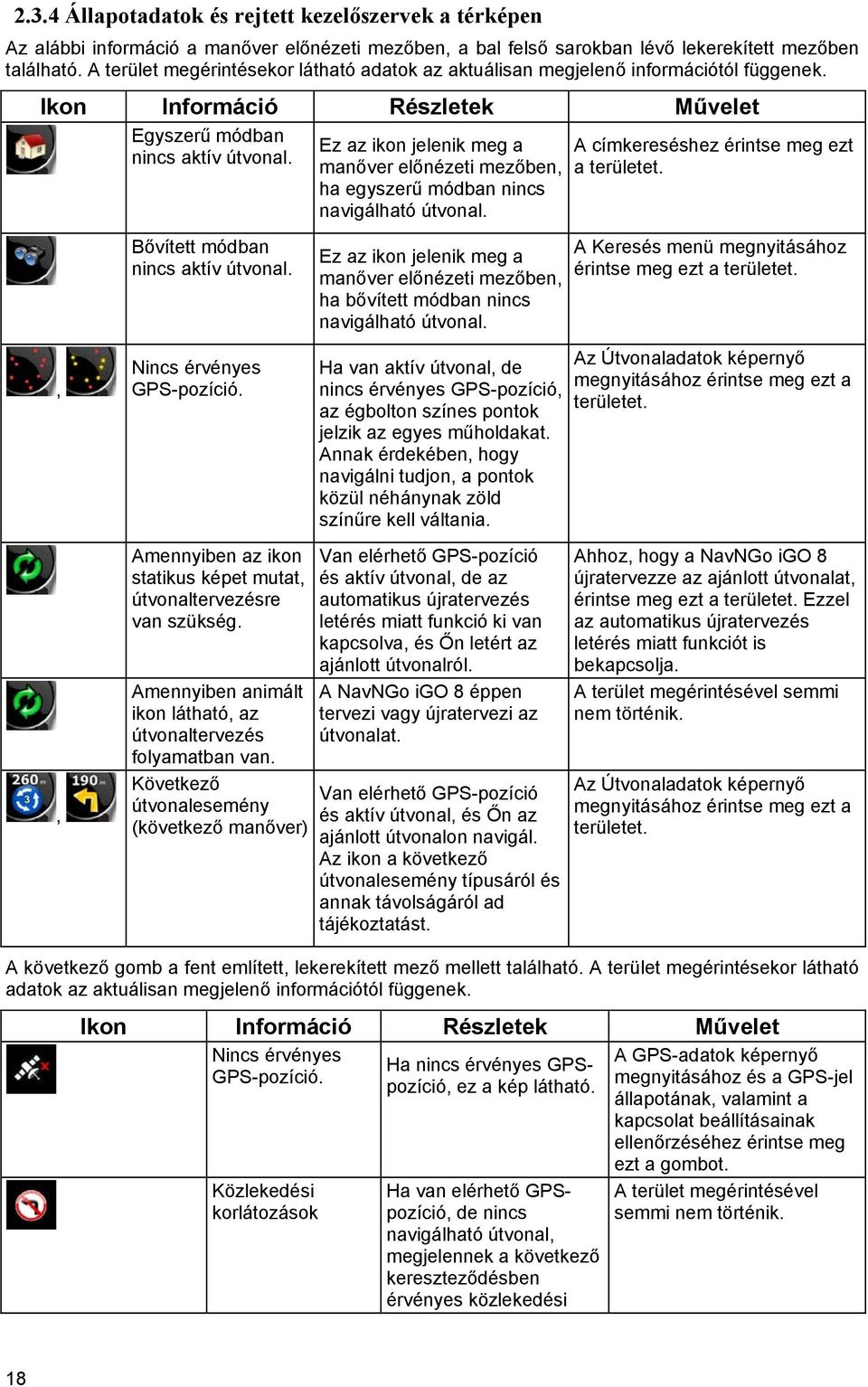 Ez az ikon jelenik meg a manőver előnézeti mezőben, ha egyszerű módban nincs navigálható útvonal. A címkereséshez érintse meg ezt a területet., Bővített módban nincs aktív útvonal.