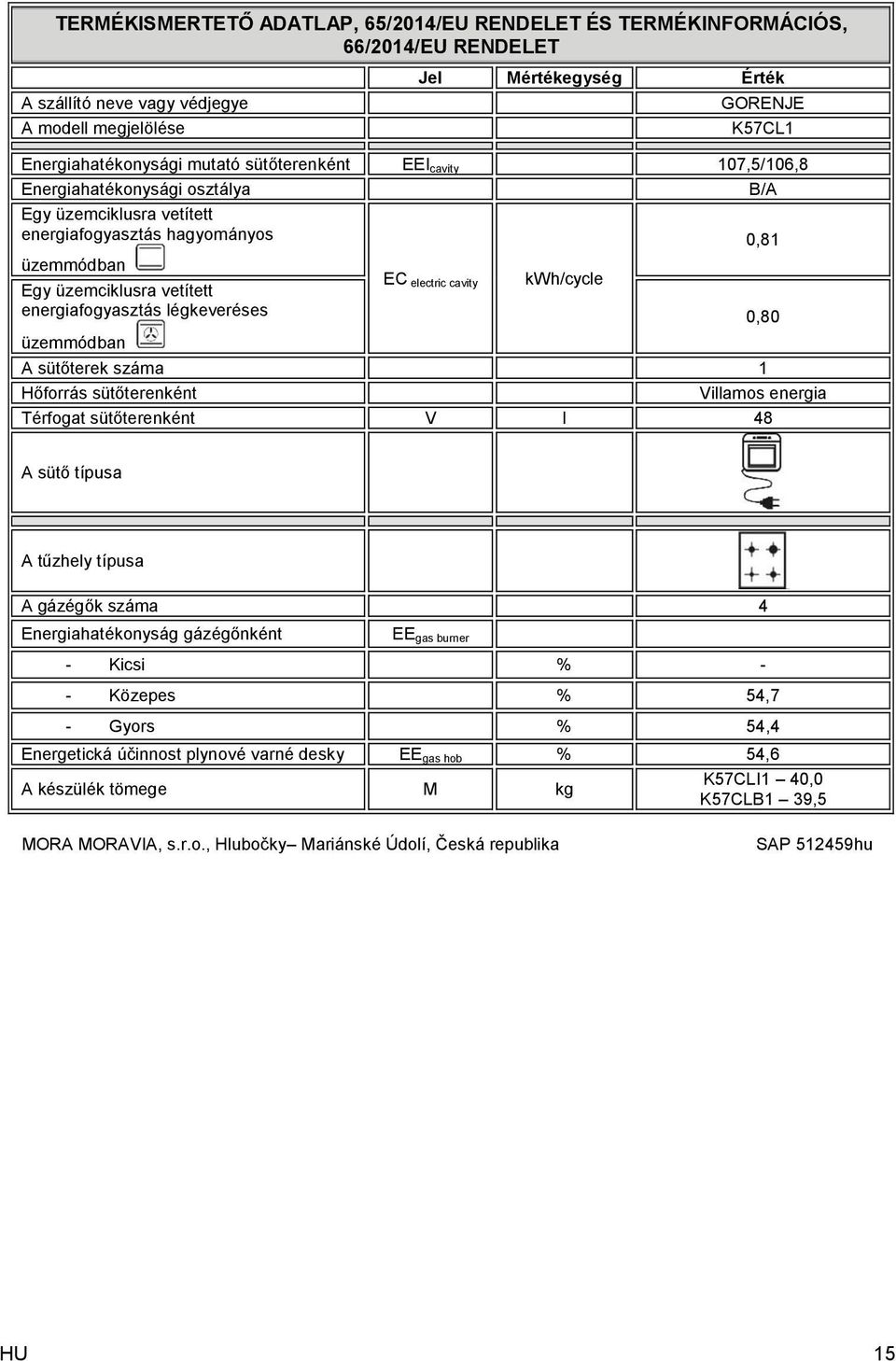 légkeveréses üzemmódban EC electric cavity kwh/cycle A sütőterek száma 1 Hőforrás sütőterenként Villamos energia Térfogat sütőterenként V l 48 0,80 A sütő típusa A tűzhely típusa A gázégők száma 4