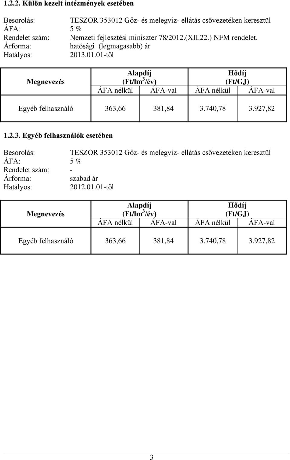 740,78 3.927,82 1.2.3. Egyéb felhasználók esetében Besorolás: TESZOR 353012