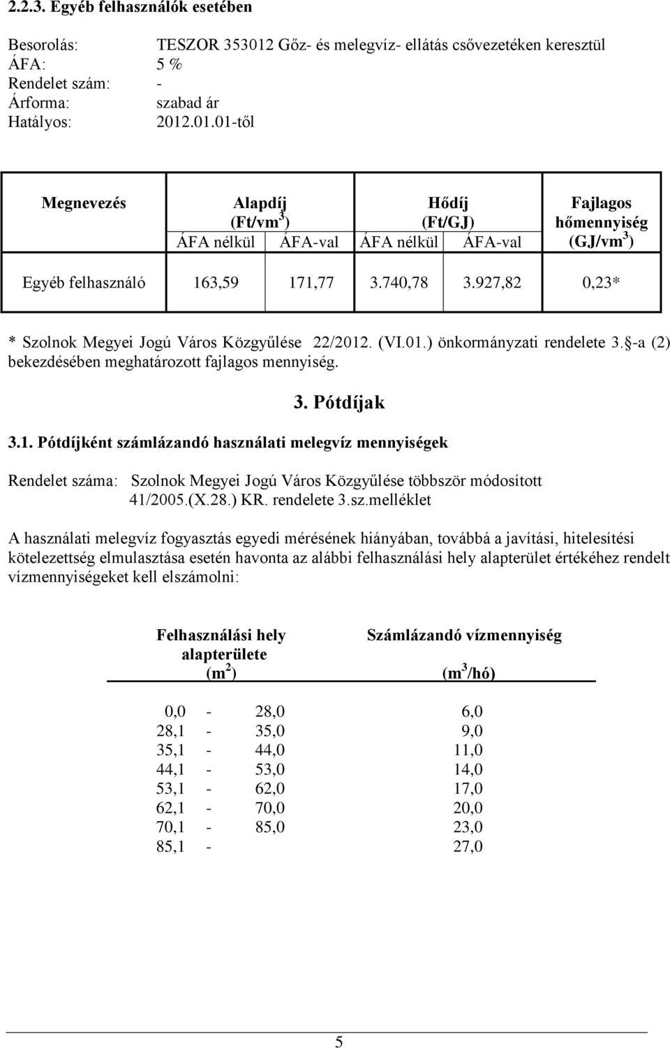 .01.01-től Megnevezés Alapdíj (Ft/vm 3 ) Hődíj (Ft/GJ) ÁFA nélkül ÁFA-val ÁFA nélkül ÁFA-val Fajlagos hőmennyiség (GJ/vm 3 ) Egyéb felhasználó 163,59 171,77 3.740,78 3.