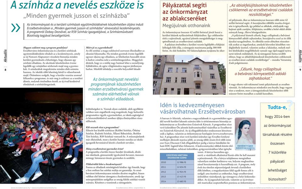 Pályázattal segíti az önkormányzat az ablakcseréket Megújulnak otthonaink Az ablakfelújításoknak köszönhetően csökkennek az erzsébetvárosi családok rezsiköltségei.