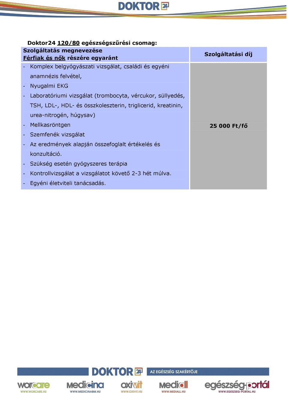 triglicerid, kreatinin, urea-nitrogén, húgysav) - - Szemfenék - Az eredmények alapján összefoglalt értékelés és