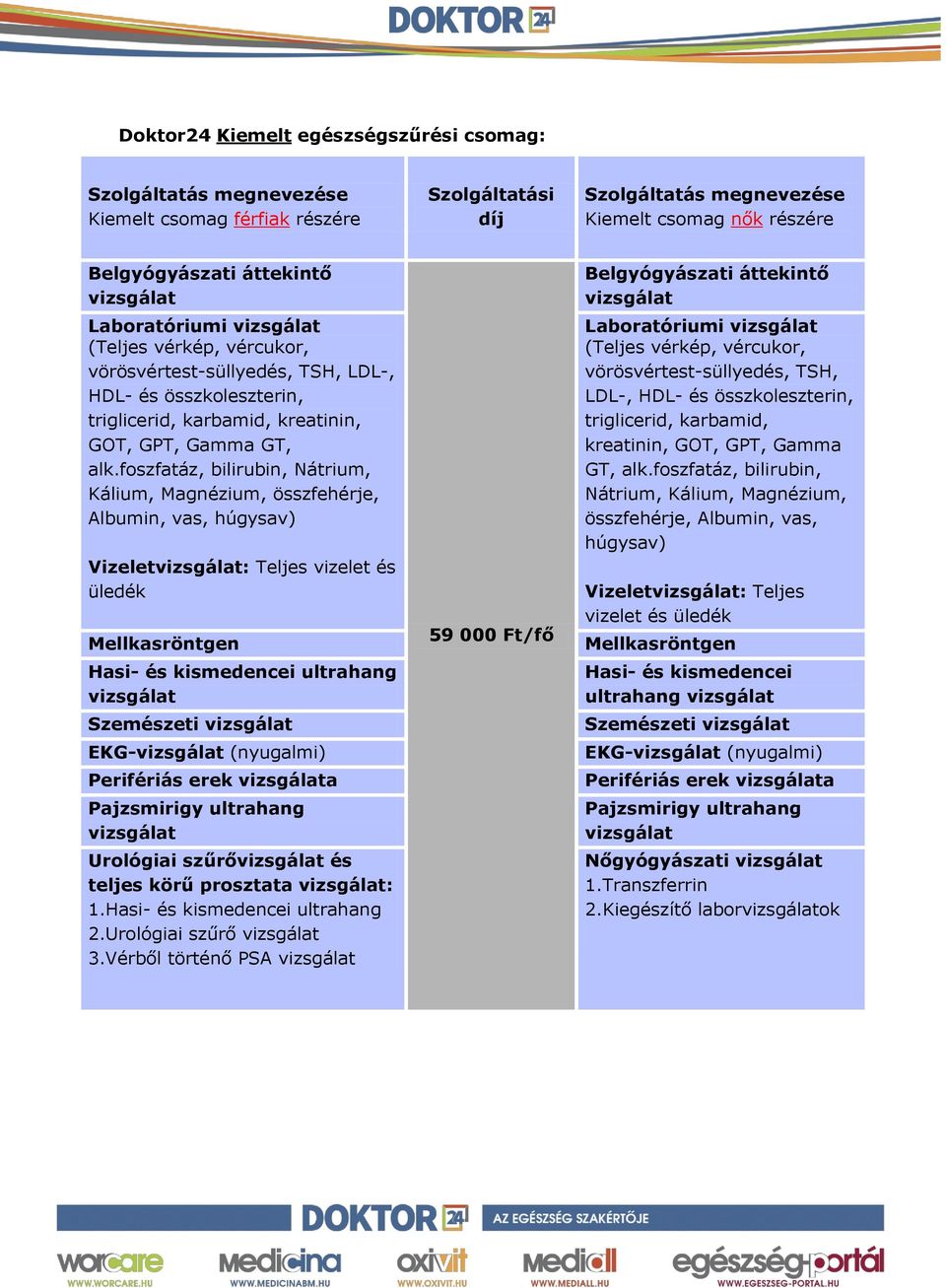 foszfatáz, bilirubin, Nátrium, Kálium, Magnézium, összfehérje, Albumin, vas, húgysav) Vizelet: Teljes vizelet és üledék Hasi- és kismedencei ultrahang Szemészeti EKG- (nyugalmi) Perifériás erek a