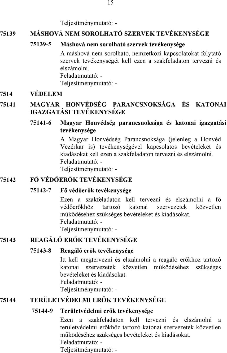 7514 VÉDELEM 75141 MAGYAR HONVÉDSÉG PARANCSNOKSÁGA ÉS KATONAI IGAZGATÁSI TEVÉKENYSÉGE 75141-6 Magyar Honvédség parancsnoksága és katonai igazgatási tevékenysége A Magyar Honvédség Parancsnoksága