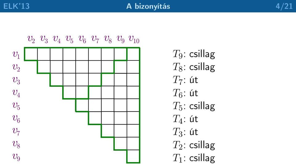 : csillag T 8 : csillag T 7 : út T 6 : út T 5 :