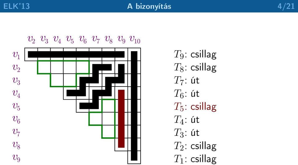 : csillag T 8 : csillag T 7 : út T 6 : út T 5 :